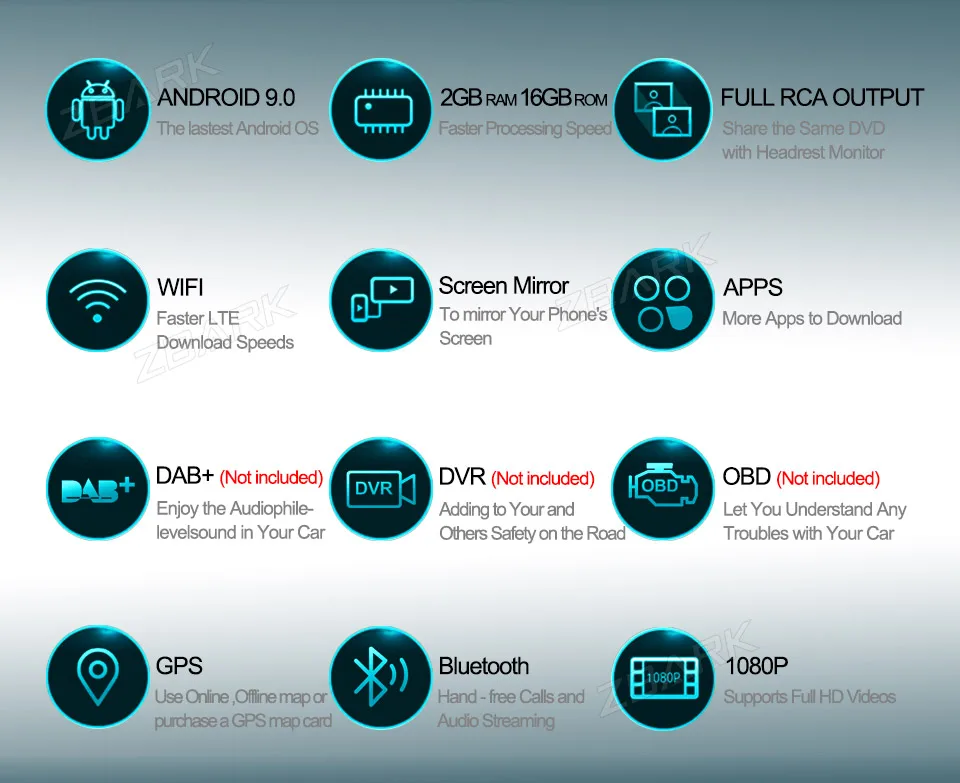 Clearance 10.1 inch Android 9.0 Car Stereo Radio Player WIFI OBD DAB RDS GPS for Honda Accord 2002 2003 2004 2005 2006 2007 NO DVD YHYGMA2 1