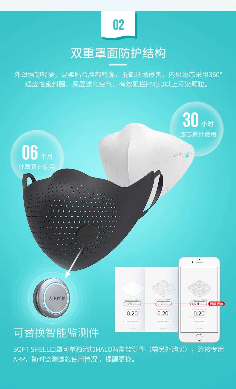 Новейшая Xiaomi Mijia AirPOP Air Wear PM2.5 анти-Дымчатая маска для лица с фильтром Регулируемая Ушная подвесная маска против пыли удобная маска для лица