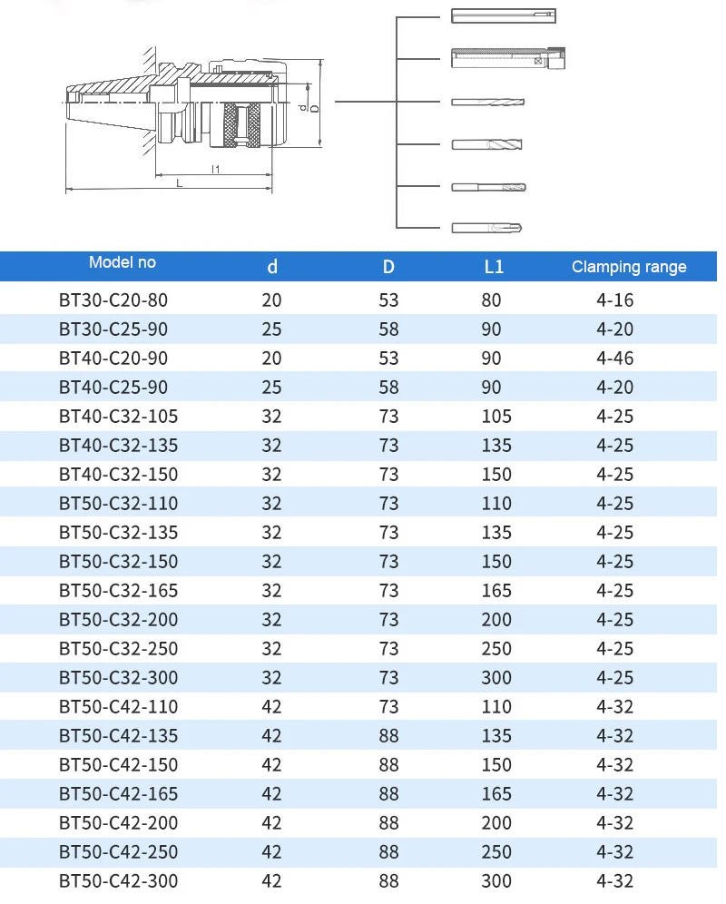H9d45193dcadf48abacff1a3d1e35a1c5Z