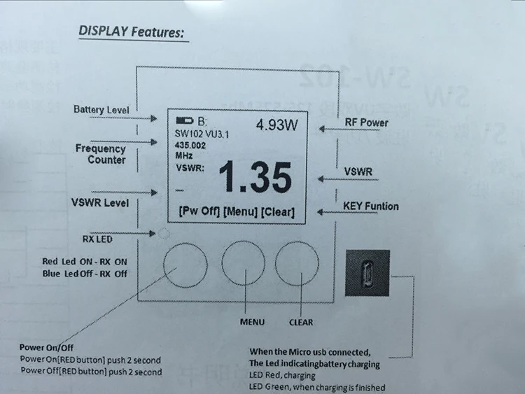Surecom SW-102 125-525Mhz VHFUHF Antenna Power & SWR MeterDigital VHFUHF SWR & POWER WATT METER (9)