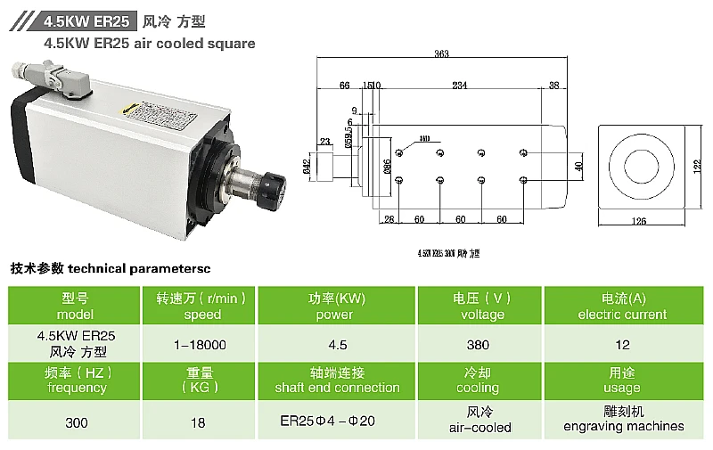 Air-Cooled Square spindle (20)