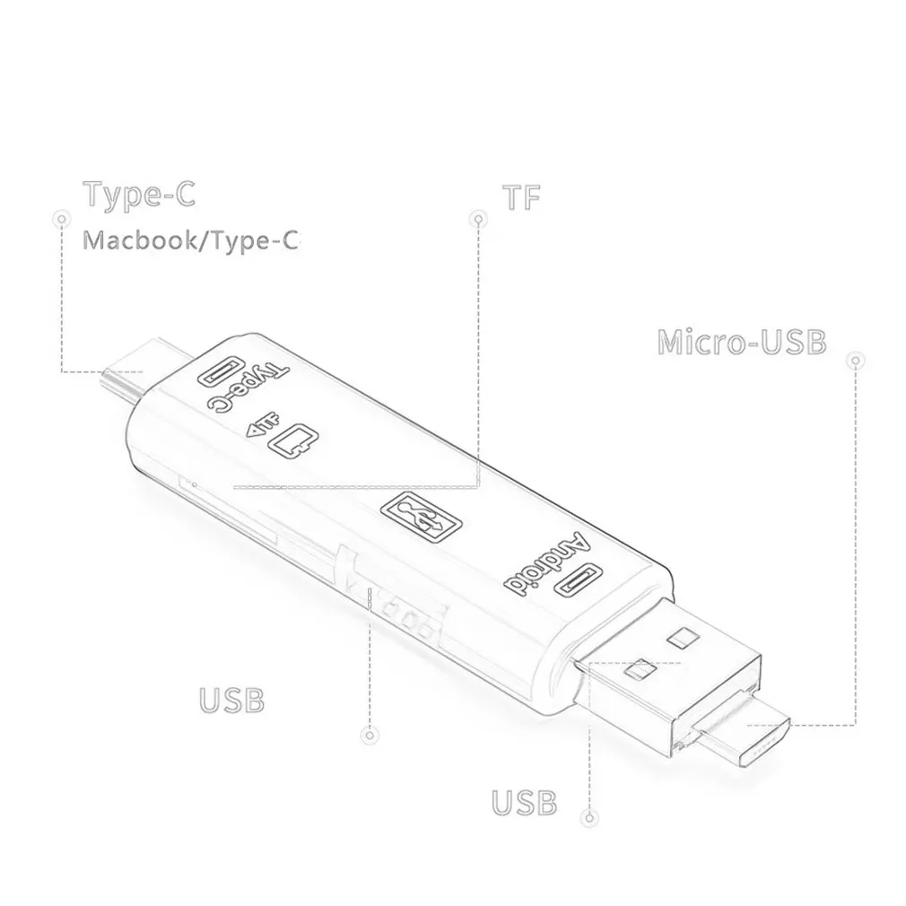 5 в 1 type-C кард-ридер Micro usb type-C OTG флэш-накопитель адаптер разъем Высокоскоростной TF OTG кард-ридер