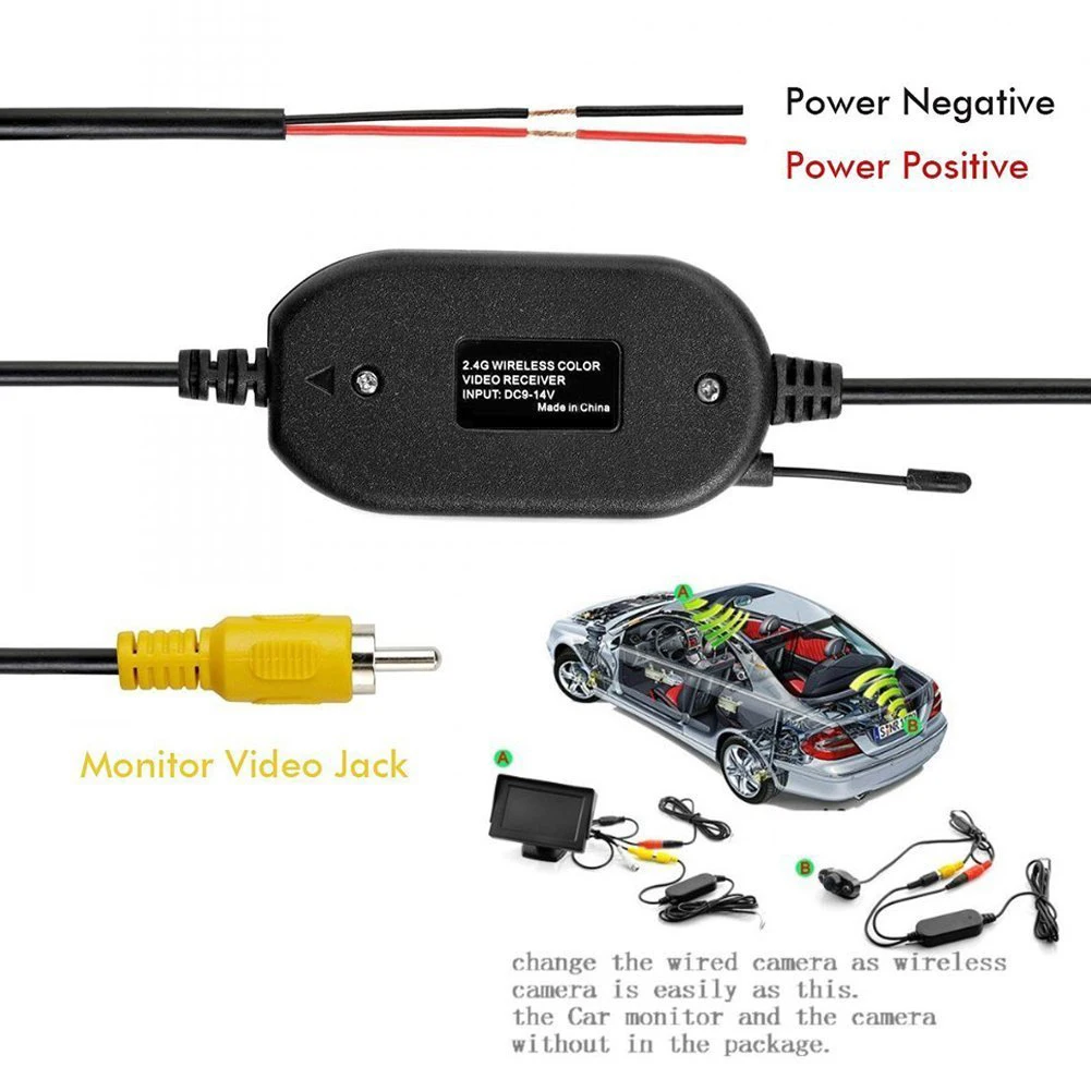 12V 2.4Ghz Car Wireless Transmitter and Receiver for Vehicle Spare Camera/Front Car Camera