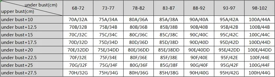 Для женщин неутепленные без бретелек проложенный Поддержка многоходовой бюстгальтер без бретелек