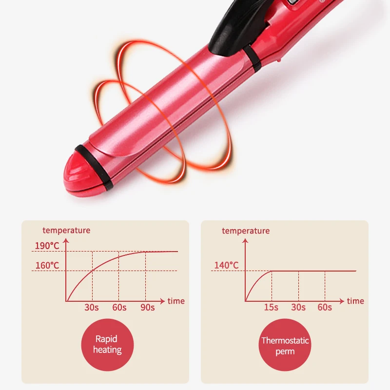 2 в 1 щипцы для завивки и выпрямитель для волос бытовой утюжок для волос сухой и влажный быстрый нагрев красные Бигуди для женщин DIY инструмент для укладки волос 45D