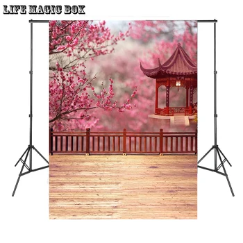 

LIFE MAGIC BOX Pink Background Photography Backdrop Baby Birthday Party Newborn Photographic Telon De Fondo Para Fotografia