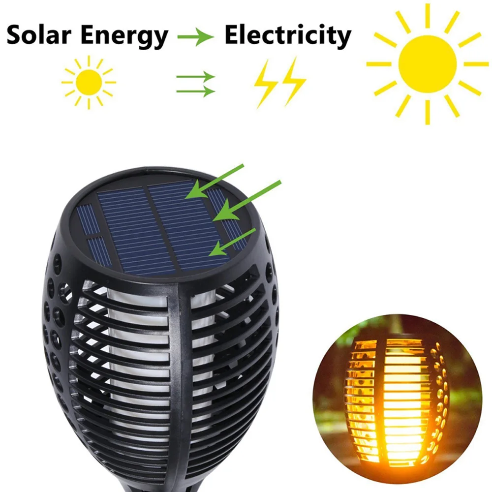 На солнечной батареи Солнечная горелка лампы газон свет 30LM 96LED солнечной лампы Открытый Газон светильники для дорожки вечерние Декор внутренний дворик заднего двора Водонепроницаемый с эффектом пламени