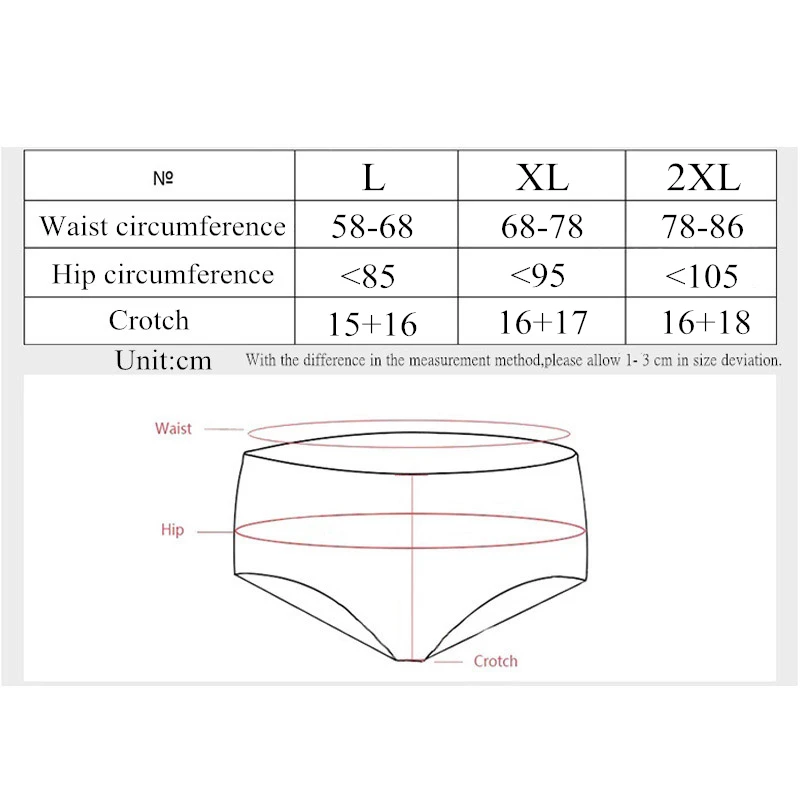Женские трусы большого размера с высокой талией, нижнее белье из хлопка, женские трусы с высокой посадкой, послеродовое нижнее белье для живота, женские трусы