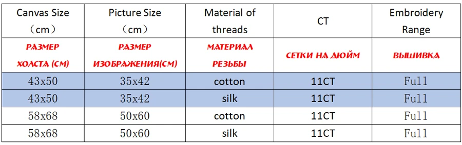 NCKA124-商品规则表格