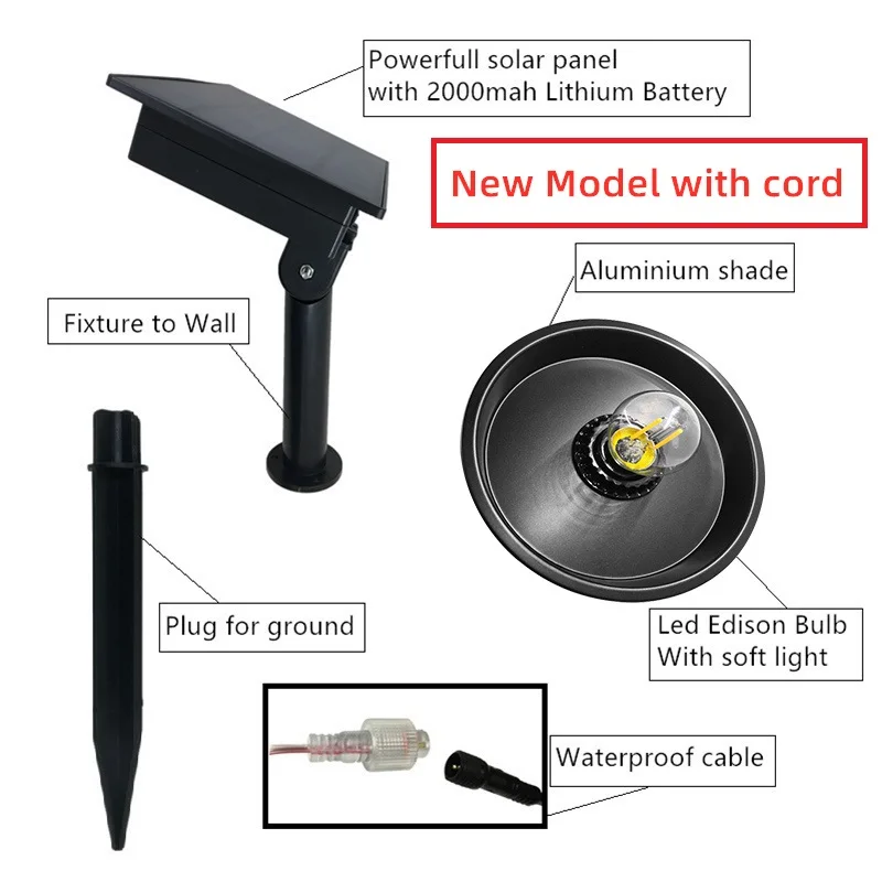 SSLLA (10)