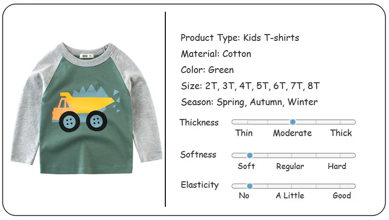 Product feature