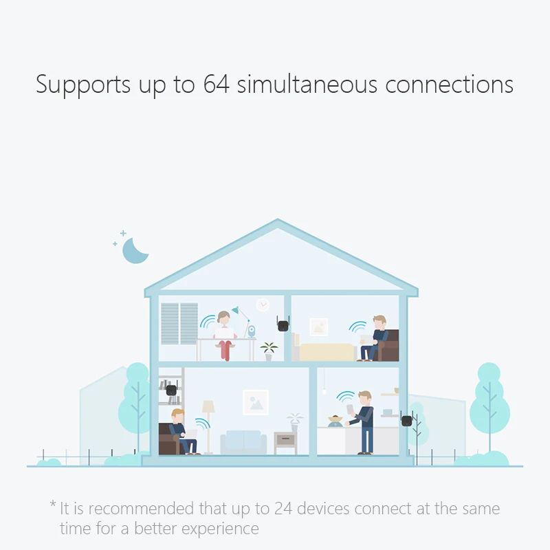 Enhanced Wi-Fi Range Extender with Dual External Antennas and 300Mbps Speed