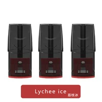 Electronic Cigarettes