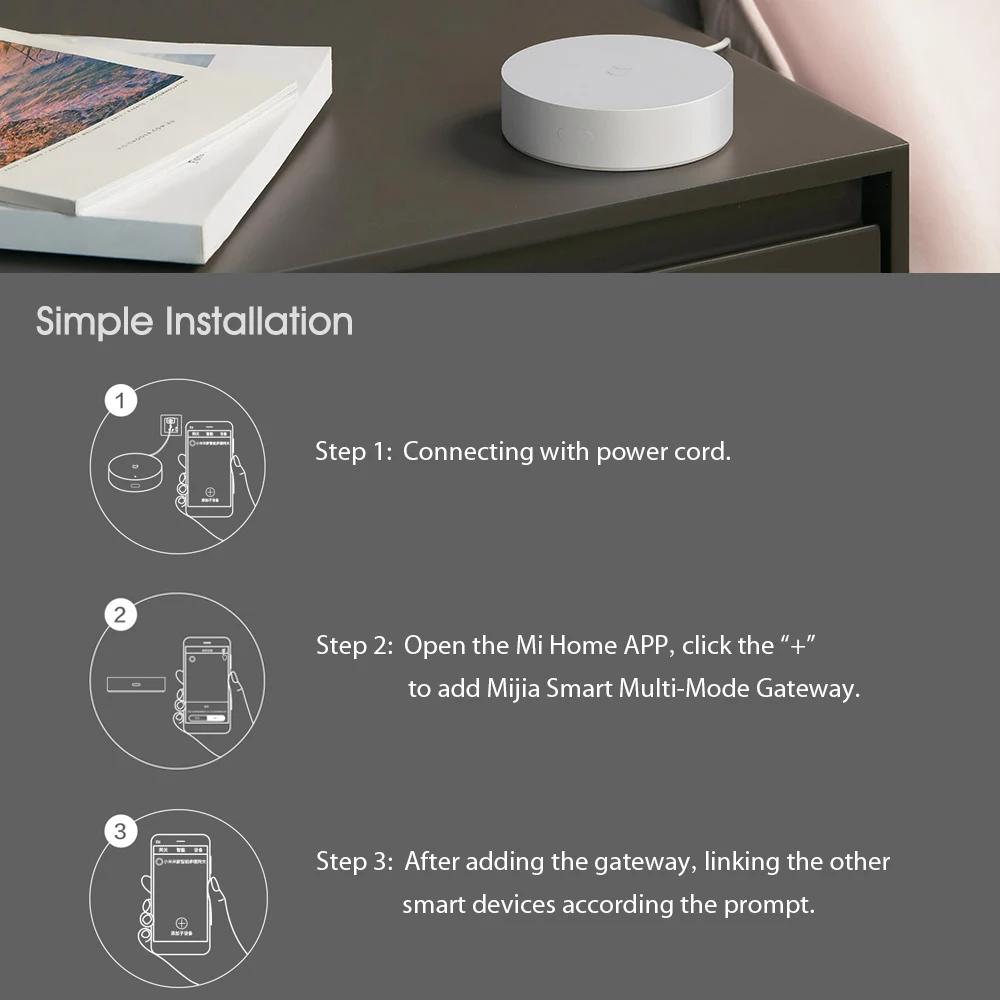 Новый многофункциональный шлюз Xiaomi Mijia 3 ZigBee Wi Fi Bluetooth сетчатый концентратор Умный