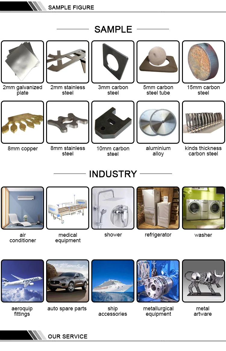 1530 fiber laser cutting machine for metal sheet-6