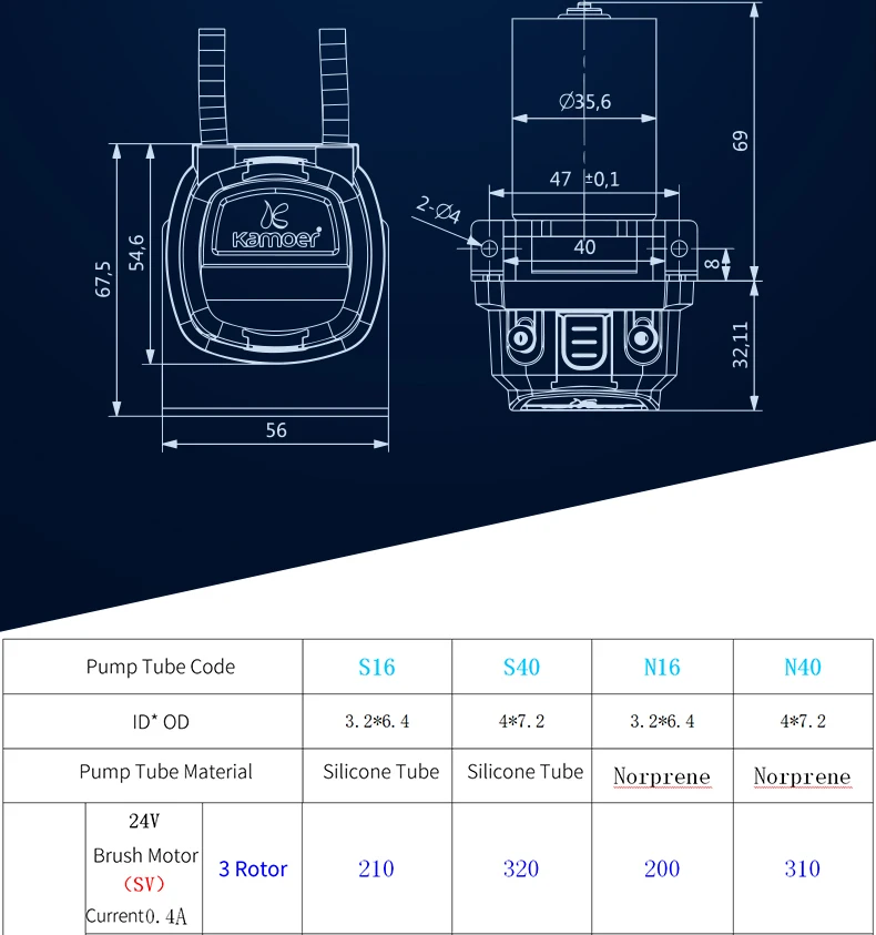 Kamoer ХС 12 V/24 V мини перистальтический насос водяной насос с двигателем постоянного тока для бытовой электрический