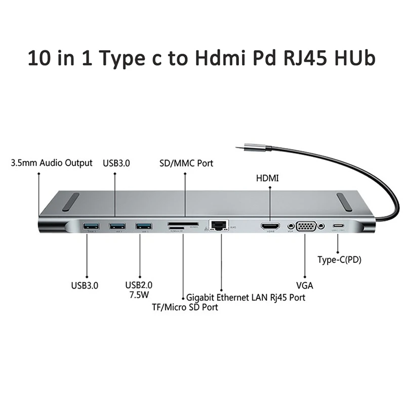 10 в 1 USB Type C концентратор адаптер для ноутбука Док Станция HDMI VGA RJ45 PD HP Lenovo