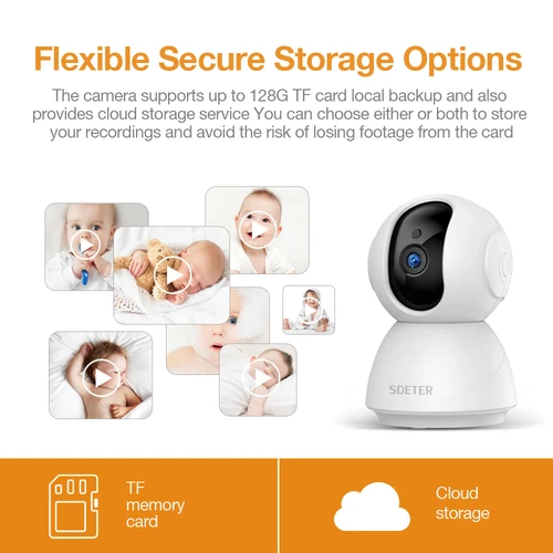 Sdeter 전자 베이비 모니터 카메라 와이파이 나이트 비전 감시 보안 CCTV IP 비디오 캠 지원 Google Alexa Tuya 3