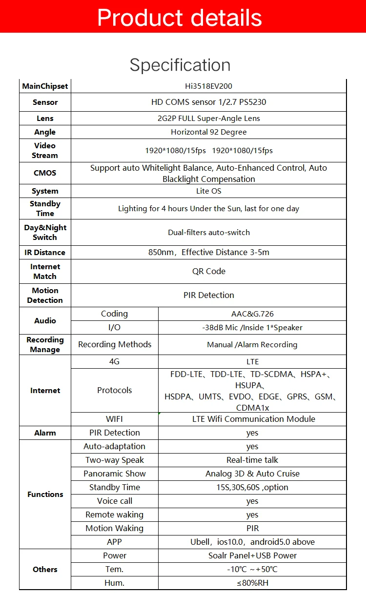 S5-4G英文详情_12