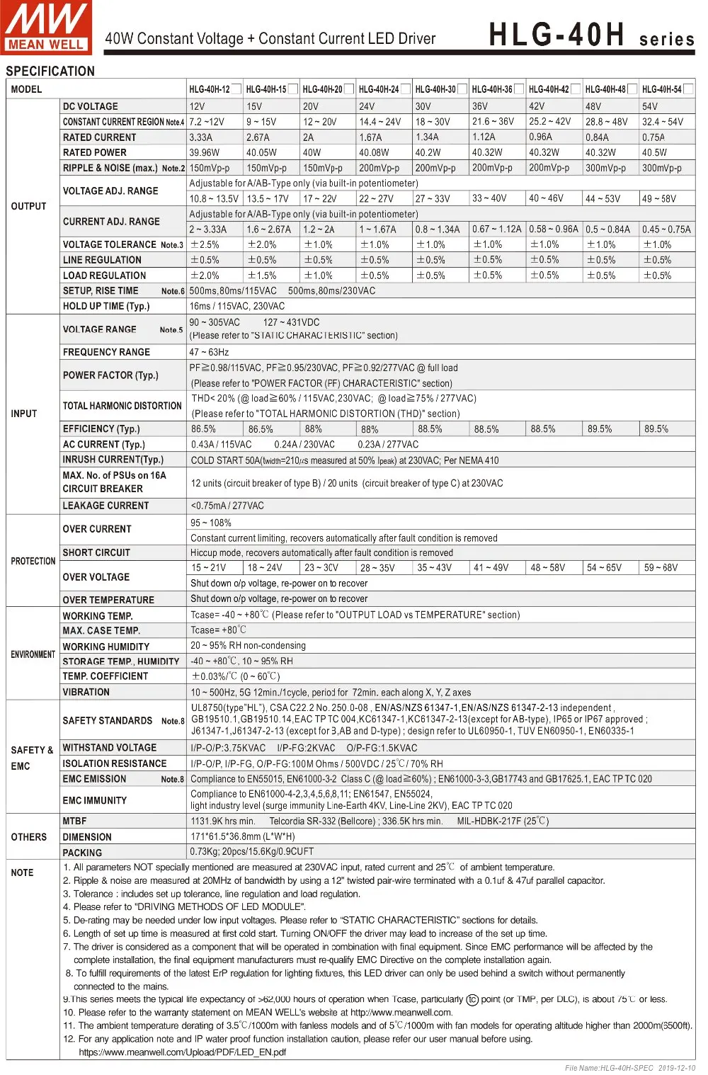 HLG-40H-SPEC-2