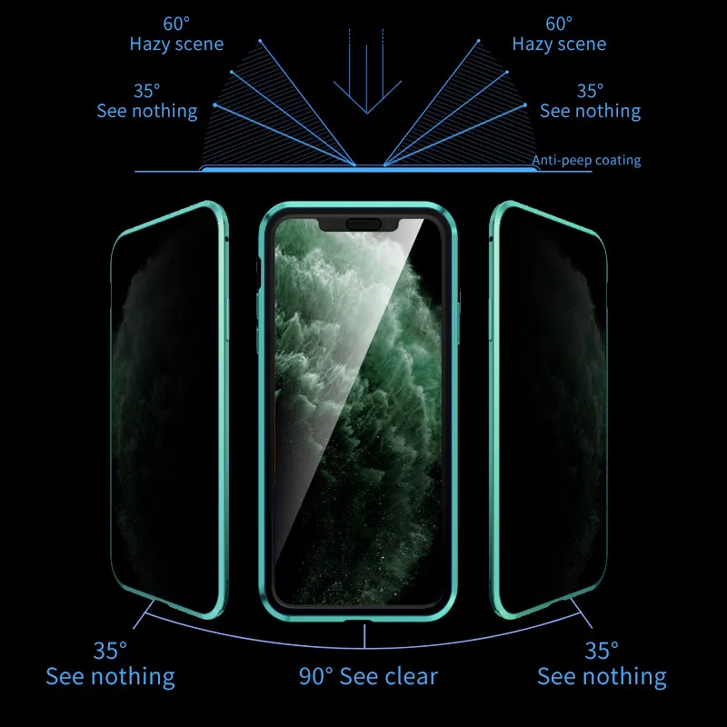 Анти-писк чехол из закаленного стекла для телефона для iPhone 11 Pro Max Анти-Шпион конфиденциальности металлический бампер Защитная крышка для iPhone 11 Pro