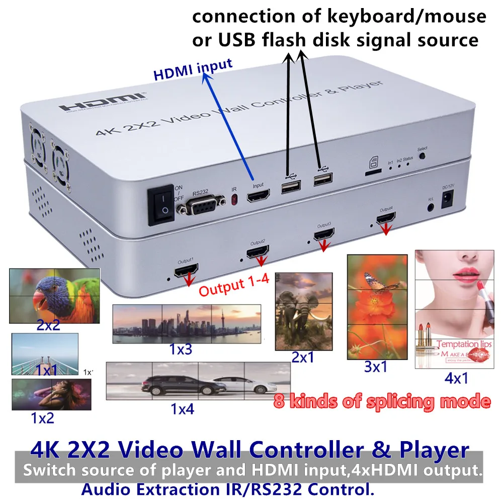 2x2 USB Player 4K 1080P HDMI Video Wall Controller Adapter LCD Digital TV Hdmi wall Processor 8x splitter switch Splicing mode