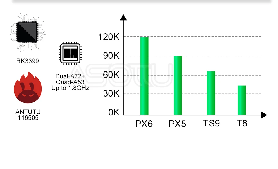数据对比俄语共用_04