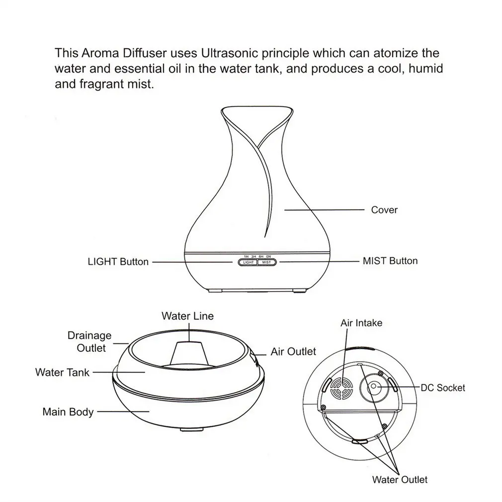 400ml Wooden Aroma Essential Oil Diffuser Ultrasonic Air Humidifier with Wood Grain Electric LED Lights Aroma diffuser for home