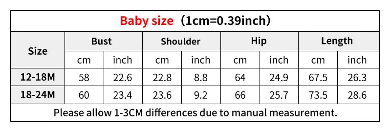 baby size