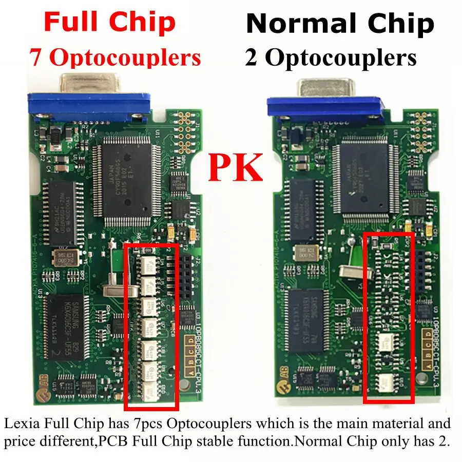 简易和全芯片对比