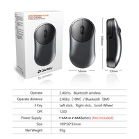 Computer Peripherals