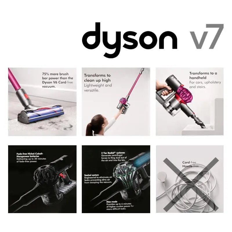 Dyson V7 Беспроводная моторная ручная вакуумная палка и беспроводная домашняя вакуумная палка, беспроводной пылесос, беспроводная Вакуумная о... Dyson V7 Беспроводная моторная ручная вакуумная палка и беспроводная домашняя вакуумная палка, беспроводной пылесос, беспроводная Вакуумная о...