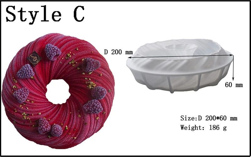 CC