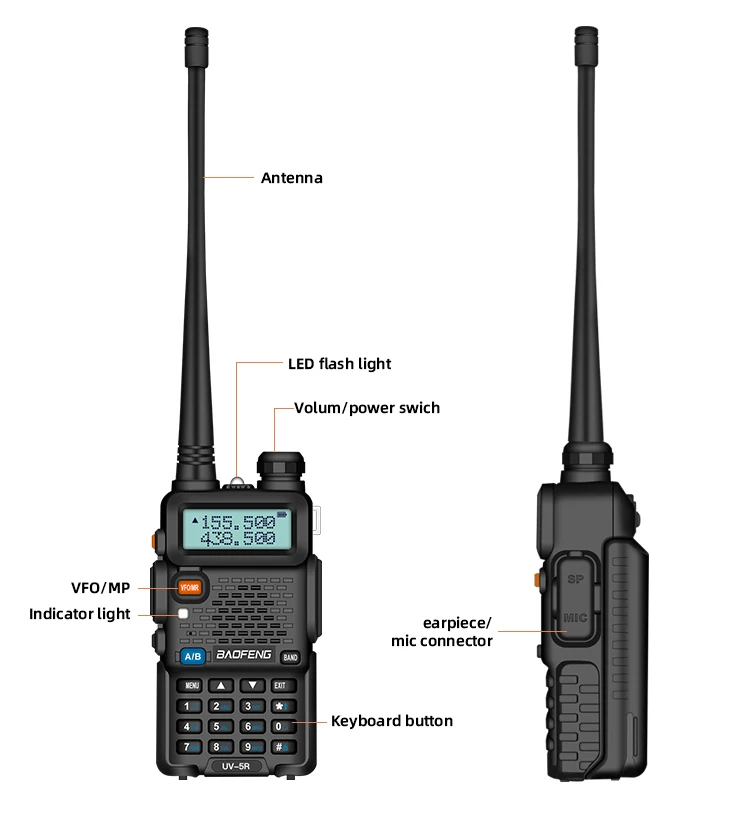 BAOFENG UV5R портативная рация 5 Вт UHF/VHF Двухдиапазонная двухсторонняя рация 1800 мАч емкость аккумулятора радиоприемник с клавиатурой из России