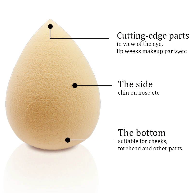 Спонж для макияжа кожи Мягкий блендер пуховка для пудры гладкая основа корректор аппликатор Maquiagem linda beleza