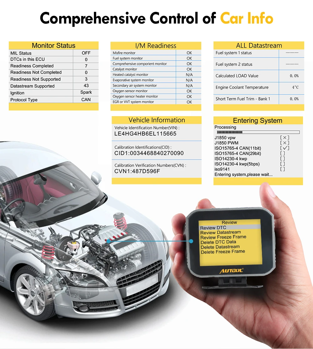 AUTOOL X80 мульти-Функция Авто OBD2 сканнером+ HUD Дисплей превышение скорости Предупреждение Системы Напряжение сигнализации автомобиля диагностический инструмент