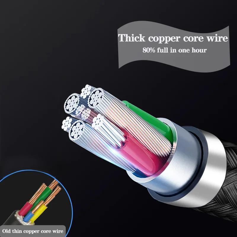 1A Phone USB Cable For iPhone X 8 7 6 6S plus 5 5S Cable 3