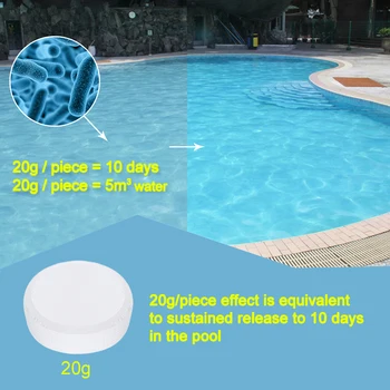 

Multifunctional Instant Swimming Pool Swimming Pool Hot Spring Disinfection Garden Detergent Cleaning Tablets