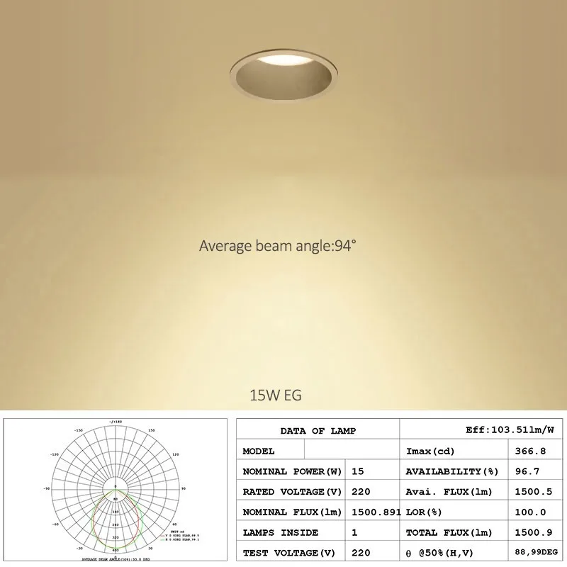 Round Downlight Recessed Led Lamp Deep Anti-Glare Spot 5W 7W 12W 15W Lighting Living Room Bedroom Hotel Cafe Ceiling | Лампы и