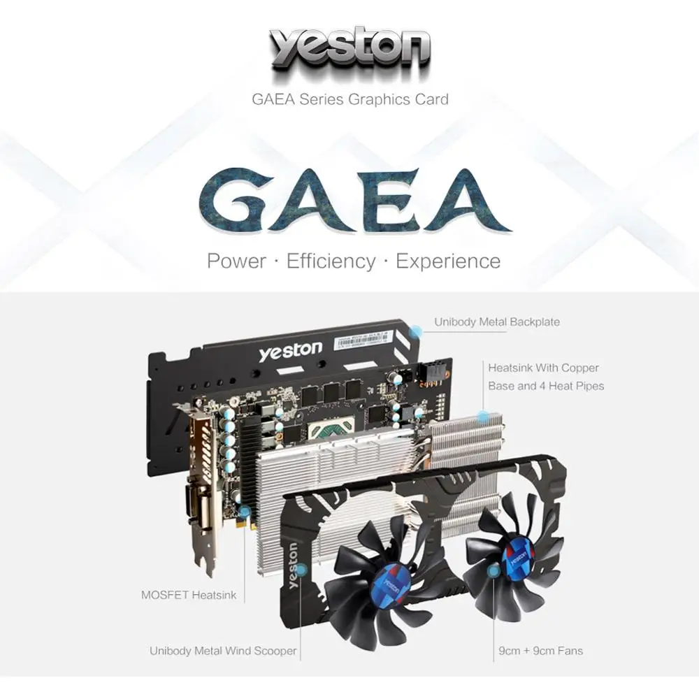 Yeston видеокарта RX 580 GPU 4 ГБ GDDR5 256bit игровой настольный компьютер ПК видеокарты Поддержка DVI/HDMI PCI-E X16 3,0