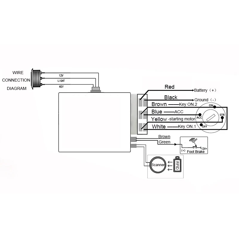 Drop Ship Car Push Start Button Keyless Entry RFID Lock Engine Starter Ignition Alarm Anti-theft System V-Best