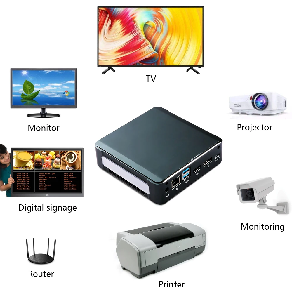 Nuc PC 8 го поколения Intel Core i7 8565U 32 ГБ ОЗУ DDR4 NVME SSD Карманный ПК Windows 10 Pro AC Wifi 4K HTPC HDMI2.0 Type