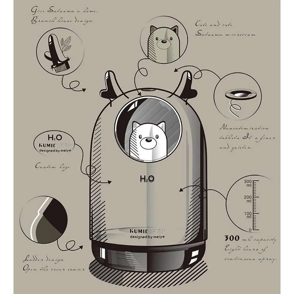 Миниатюрный увлажнитель воздуха с USB Ароматический диффузор милым оленем