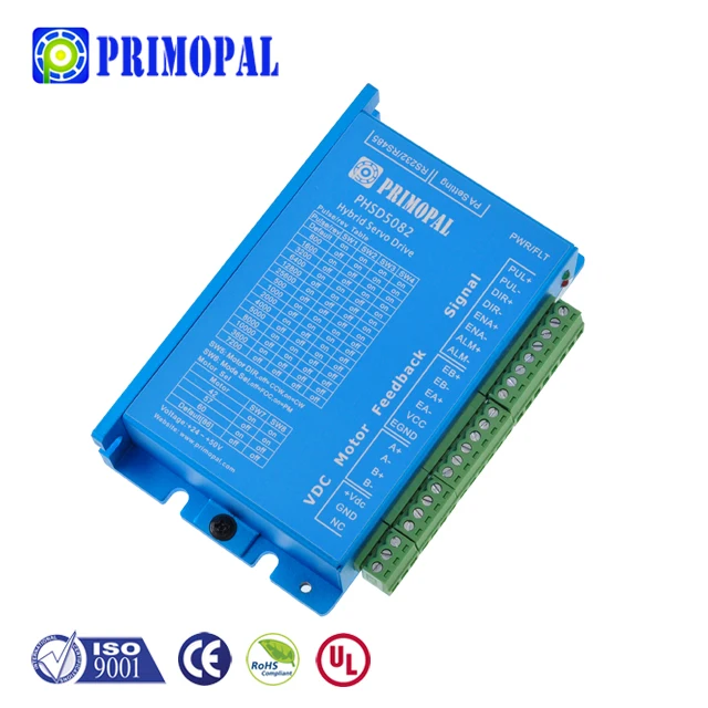 

0.5A output current 1000CPR close loop micro stepper servo motor with driver and brake