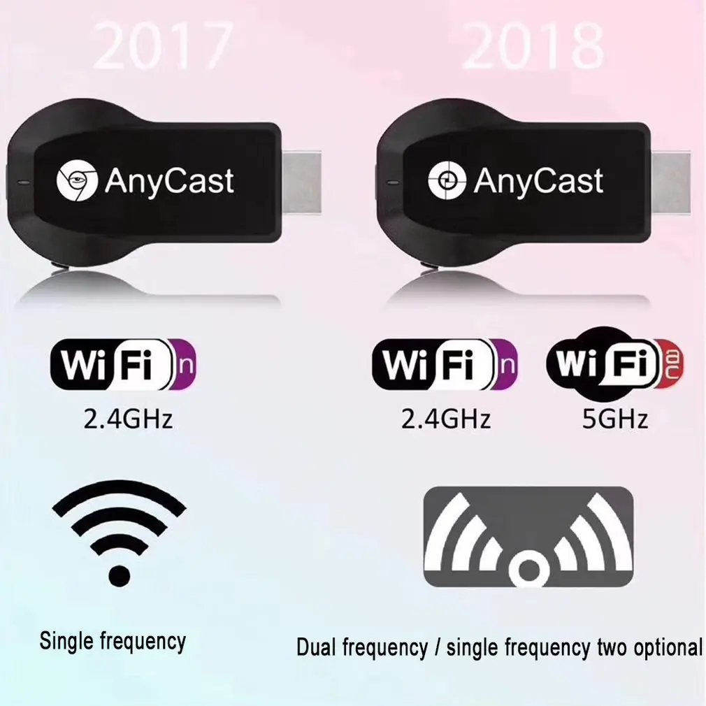 Anycast M100 без переключателя двухъядерный чип 4k беспроводной тот же экран Push Treasure беспроводной WiFi Дисплей приемник для ТВ-тюнера