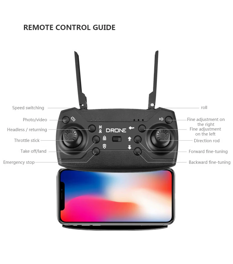 Дрон FN R2 двойная камера HD/gps Дрон 4k WiFi fpv Квадрокоптер оптический поток hover Дрон с камерой Радиоуправляемый вертолет Дрон 4k