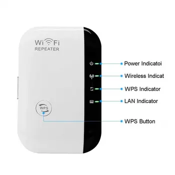 

Wireless Network Repeater Wifi Signal AmplifierWifi Router Dual Band Repeater High Power Wifi Signal Amplifier