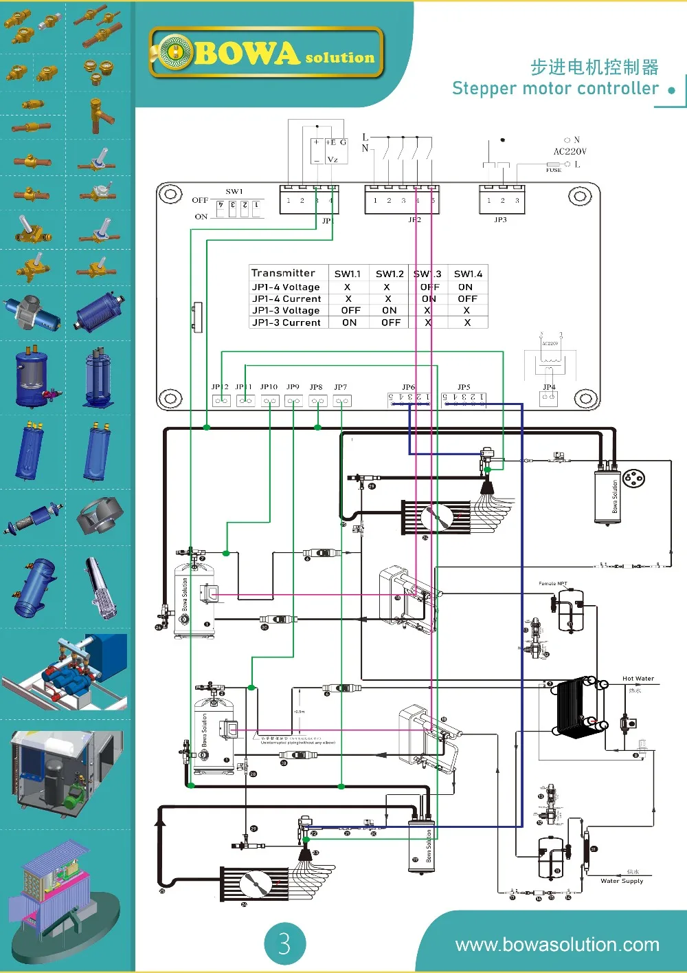 EEV-C6C