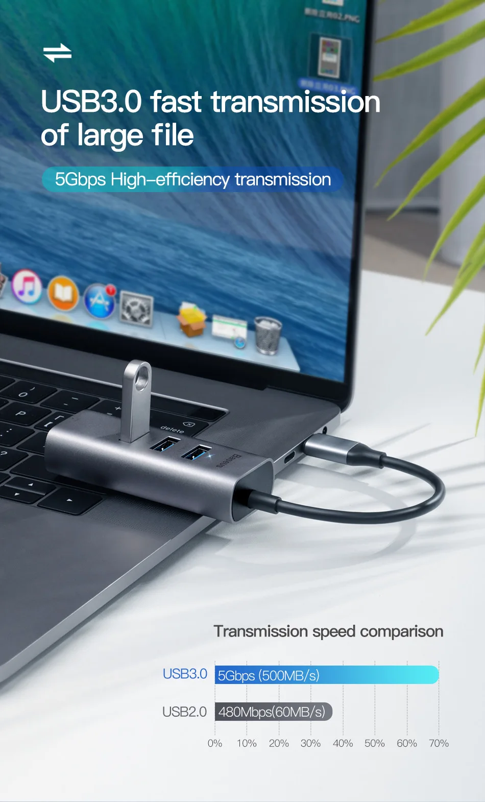 Baseus USB C Ethernet usb type C к RJ45 концентратор адаптер для MacBook Pro Xiaomi Mi Box 3/S samsung S10 S9 сетевая карта USB Lan