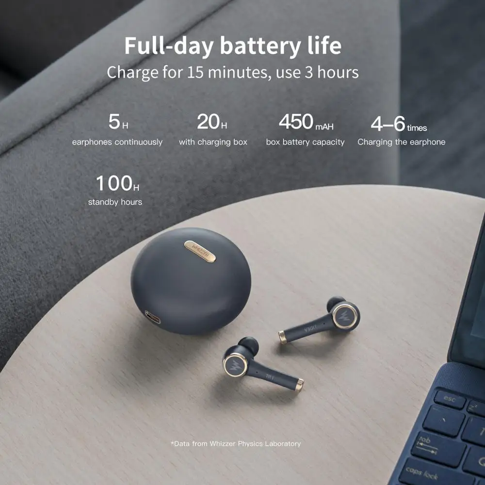  TP1 TWS Earbuds Wireless Bluetooth Earphones fone de ouvido Bluetooth V5.0 kulaklık наушники 3D Ste